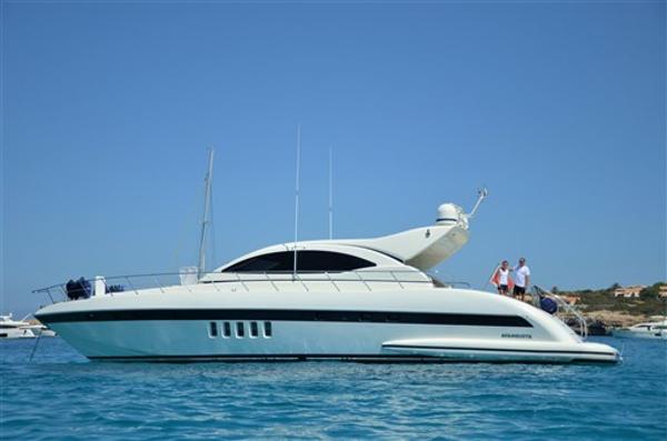 Mangusta 72 Open