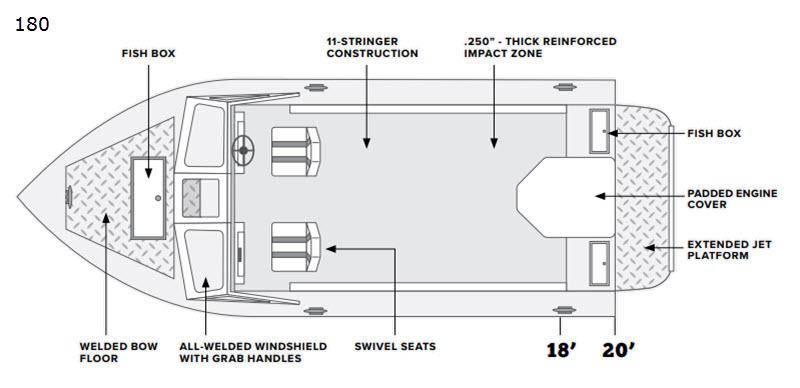 2023 Hewescraft River Runner 180, Billings United States - boats.com