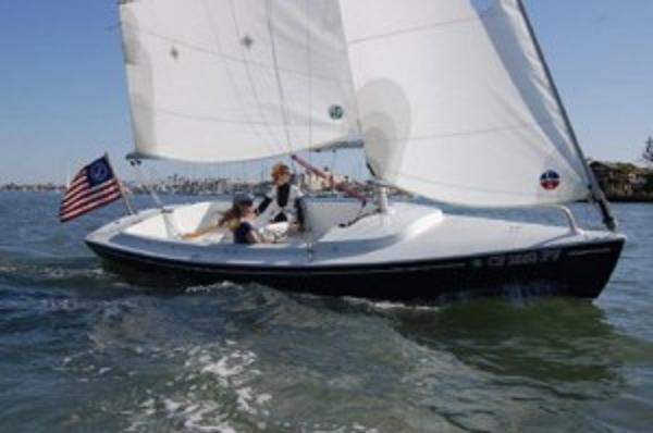 2006 Schock Harbor 20
