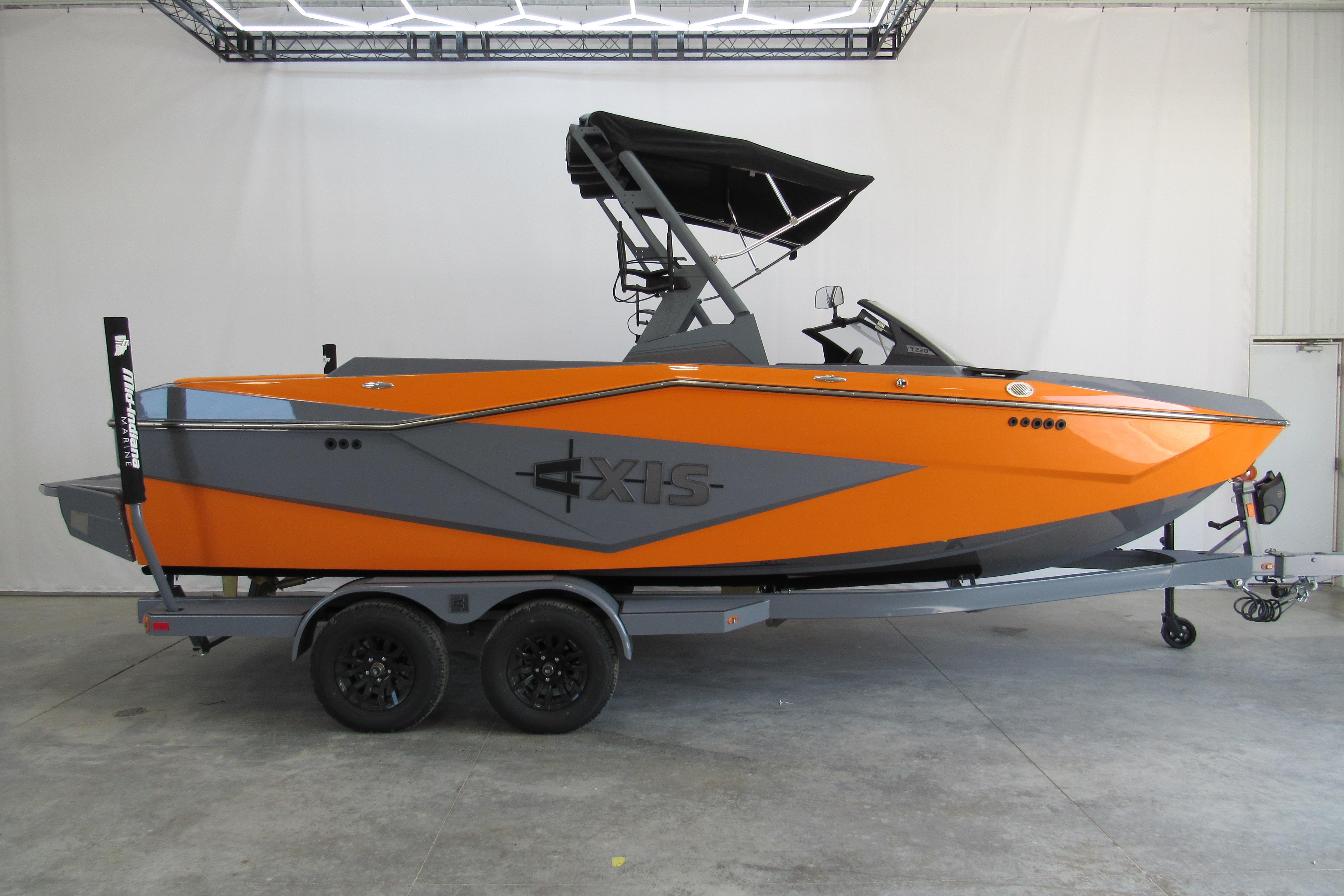 2025 Axis T220