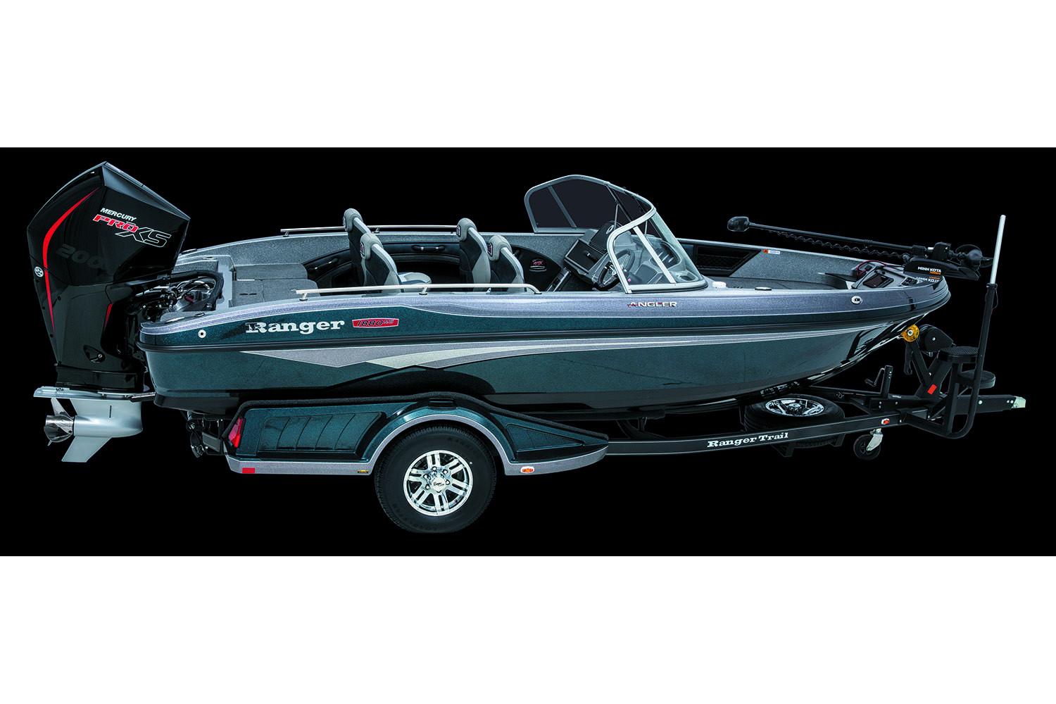 Ranger Boat image