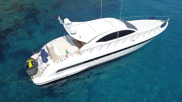 Mangusta 72