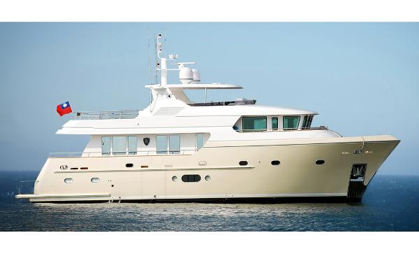 2009 Bandido Drettman Horizon 79