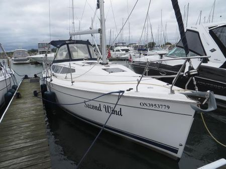Hunter Boats For Sale In Ontario Boats Com