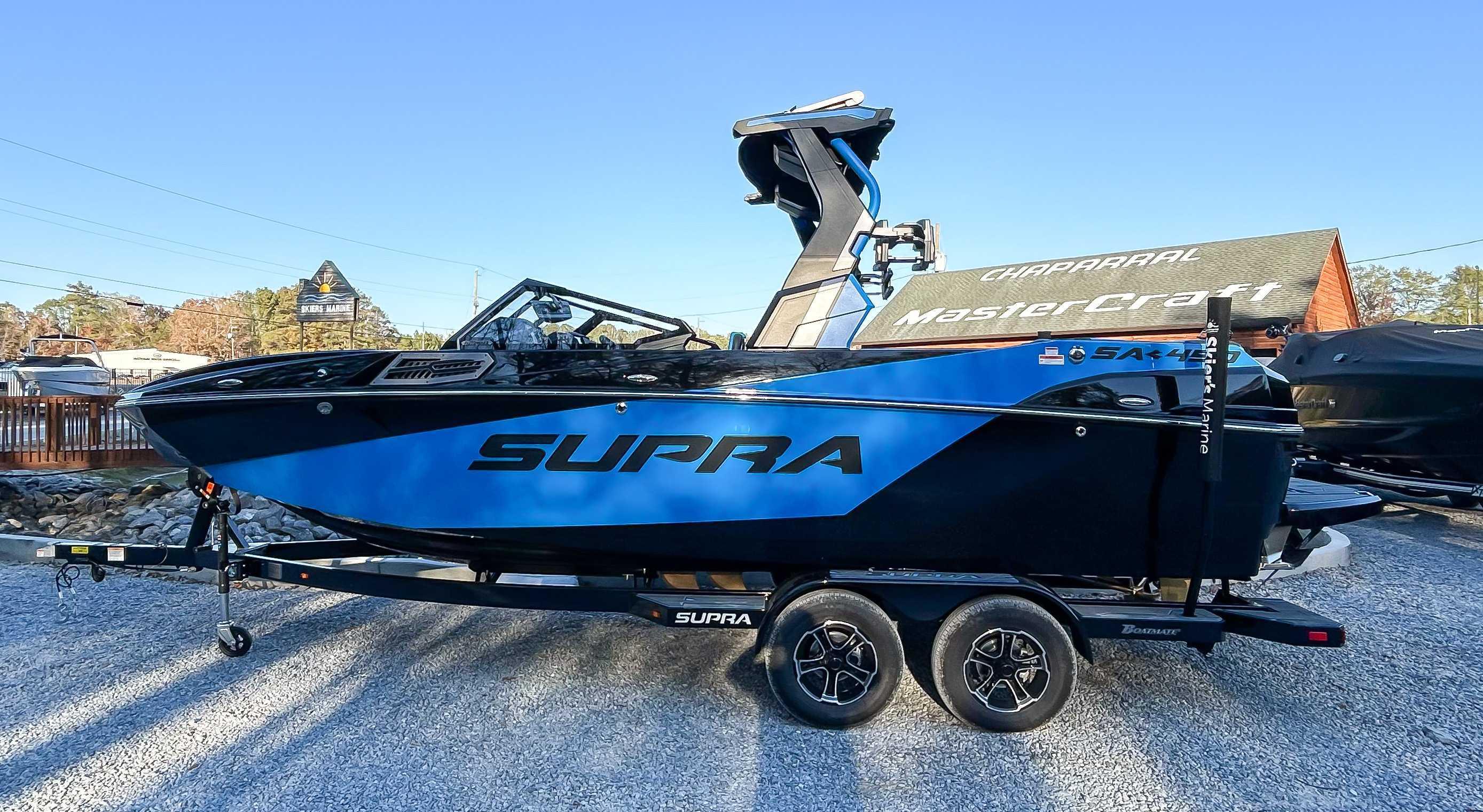 Supra SA