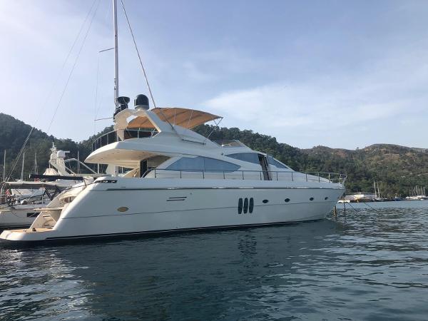 2006 Abacus 70