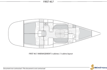 2007 Beneteau First 40 7 Mallorca Spanien Boats Com