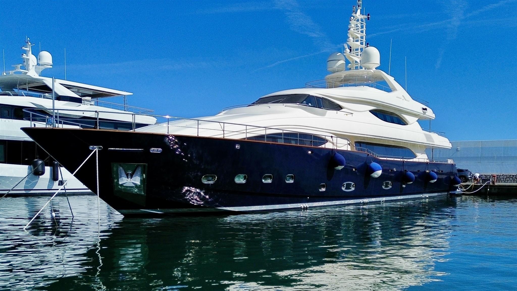 2007 CRN 128