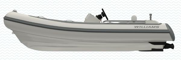 2021 Williams Jet Tenders SportJet 435