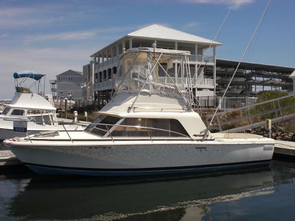 Phoenix Boats For Sale In United States - Boats.com