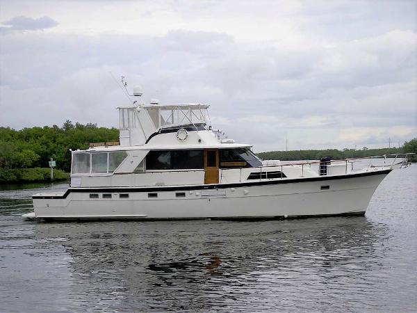 Hatteras 60 Yacht Fish Main Profile