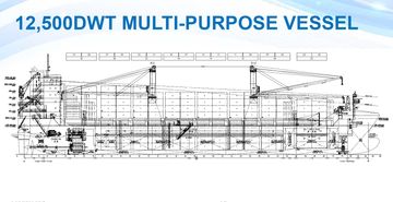 2026 New Build 12,500DWT MULTI-PURPOSE VESSEL