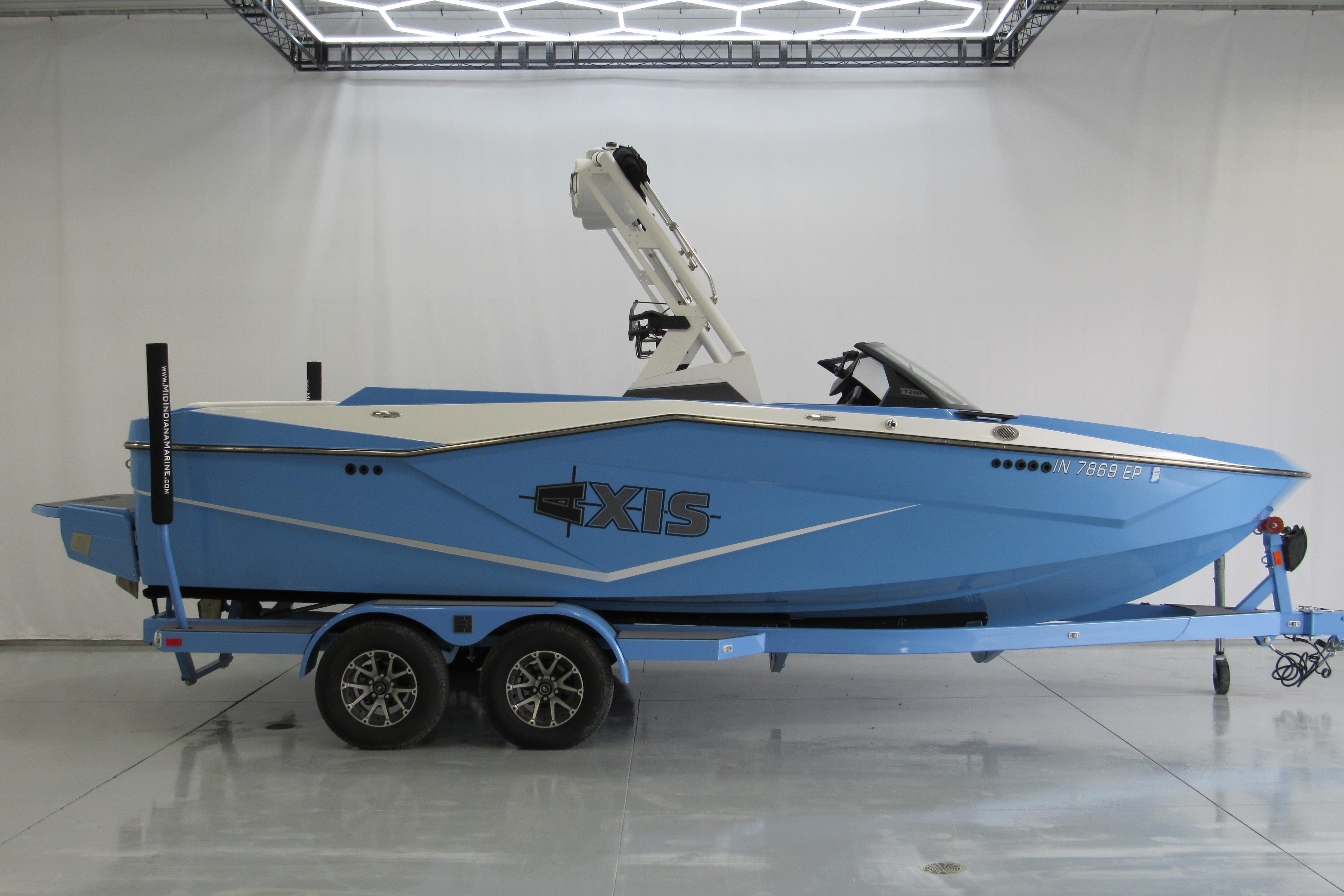 2024 Axis T220