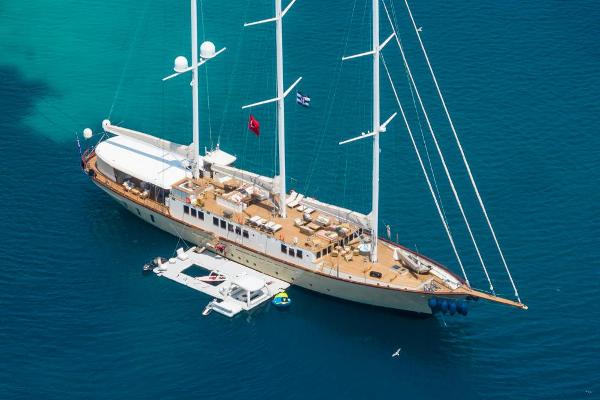2007 Aegean Yacht Custom