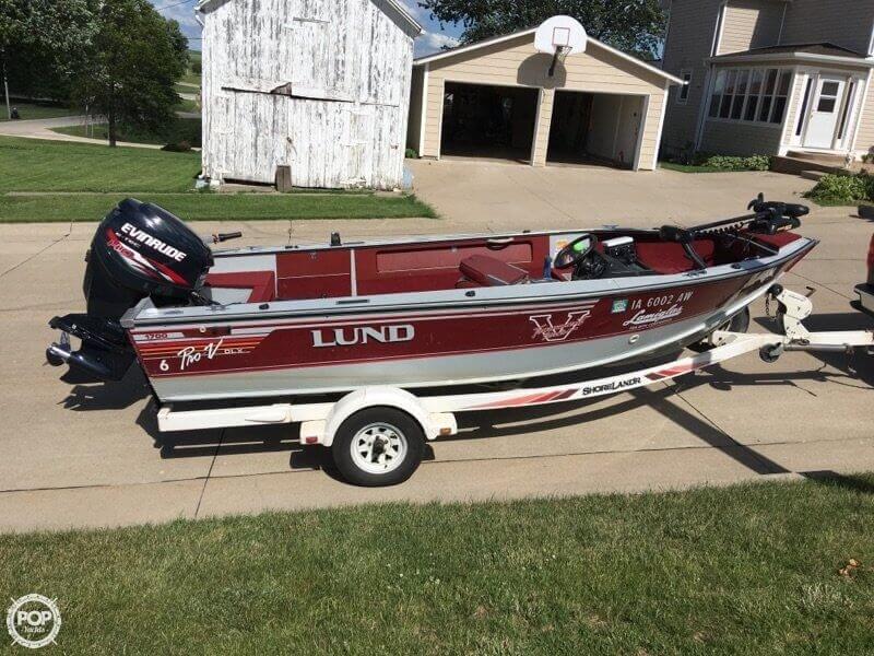 Used Lund boats for sale