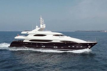 2007 CRN 128