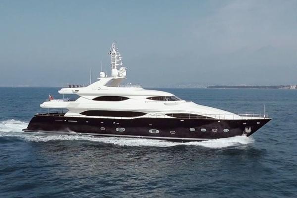 2007 CRN 128