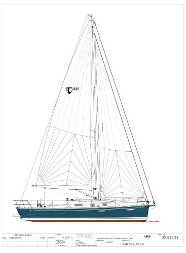 2025 Tartan 335