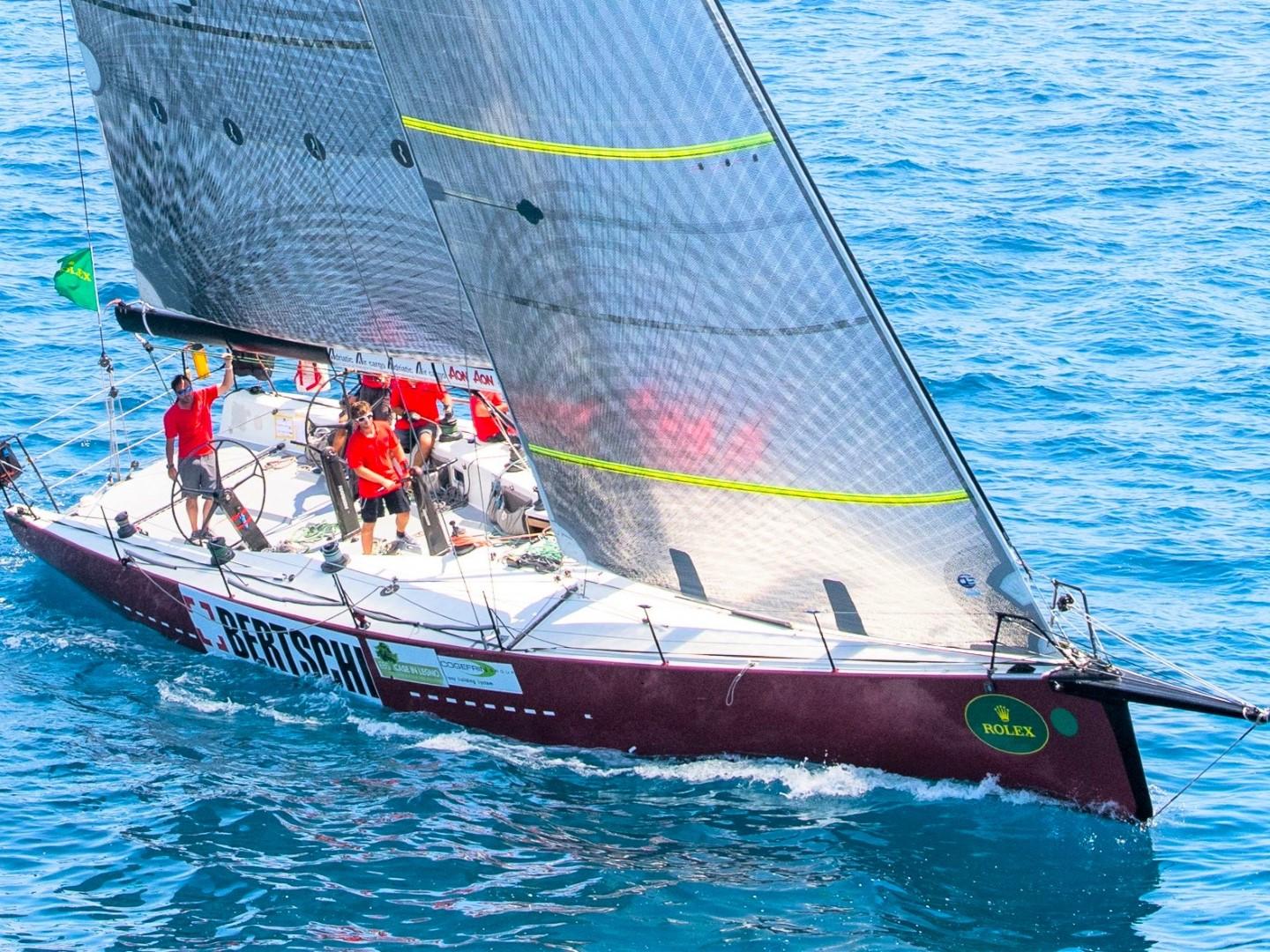 2003 Goetz Farr 53 Custom