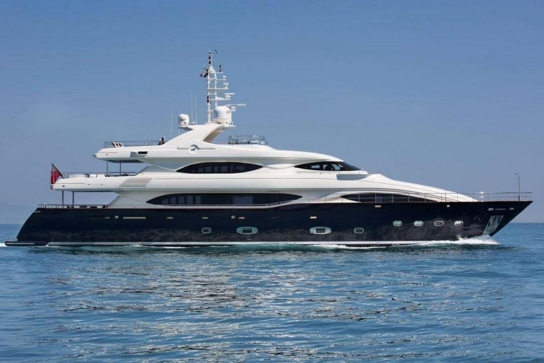 2007 CRN 128