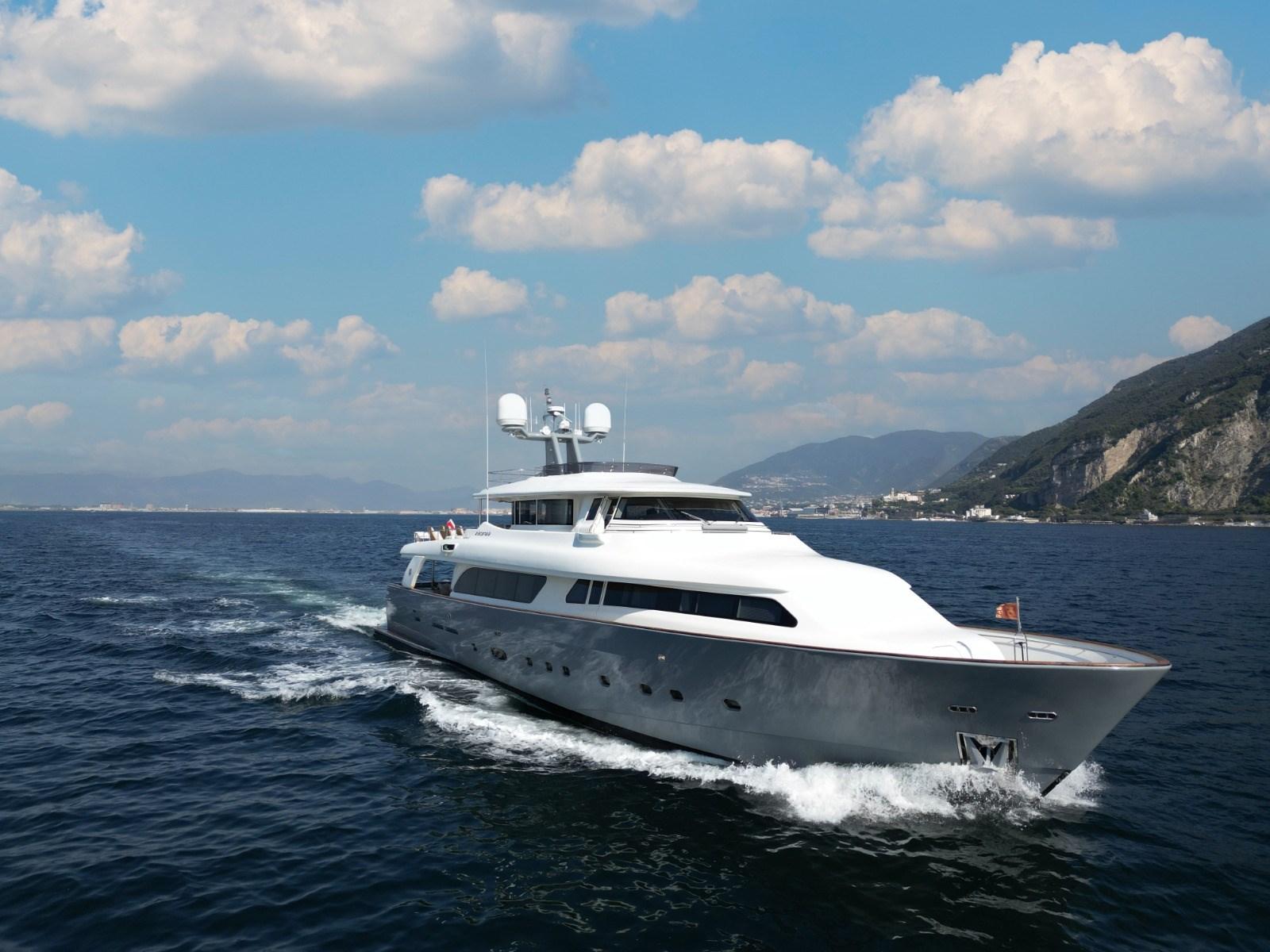 Custom Line Navetta 30 PHOTO-2023-11-15-19-21-19 2.jpg