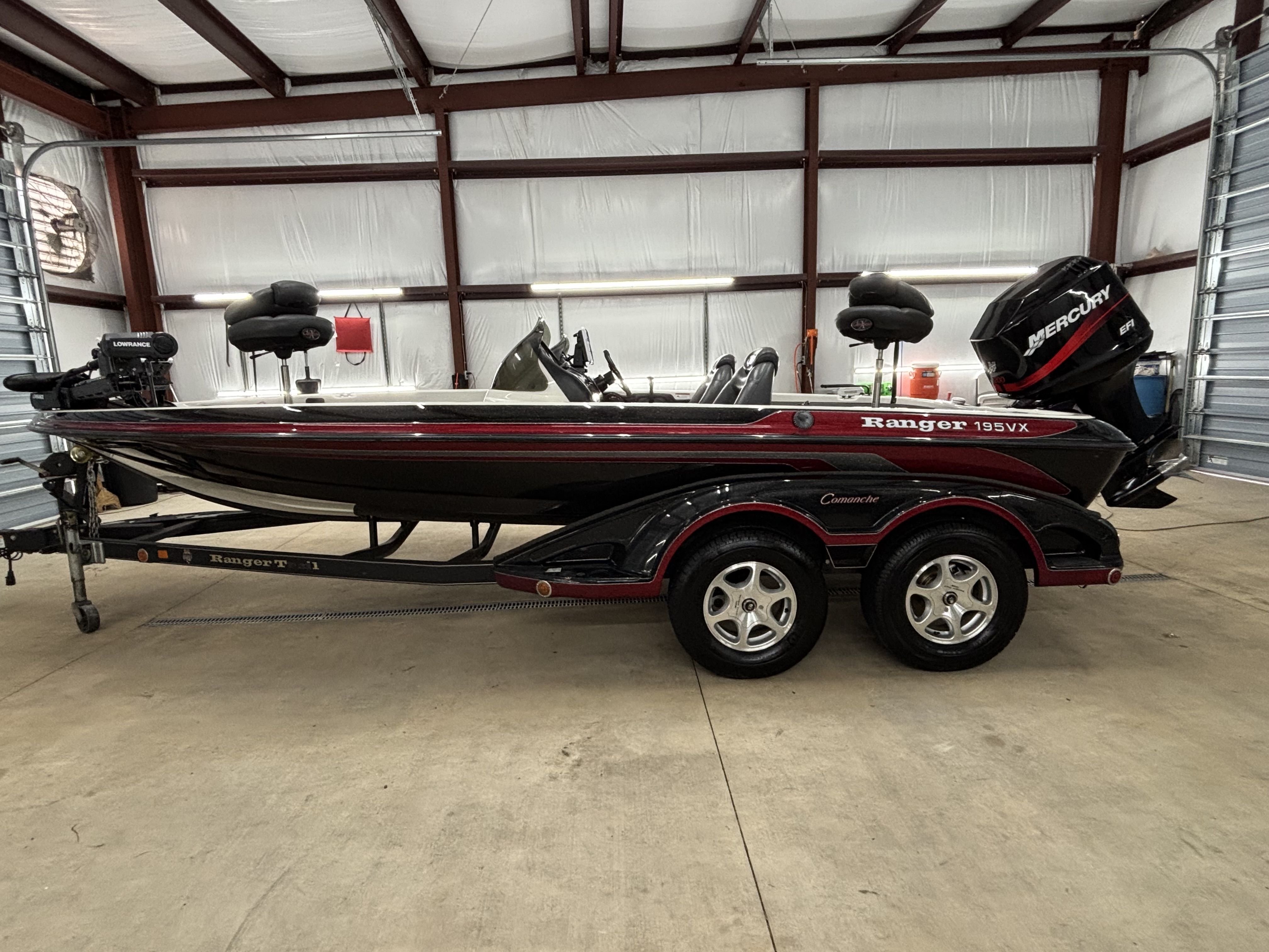 2004 Ranger 195 DVX