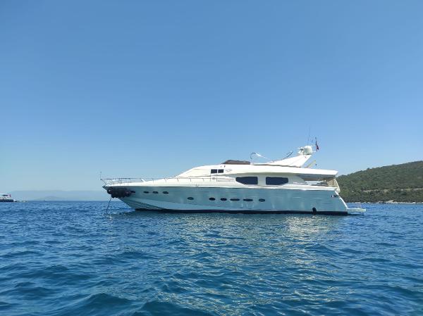 2005 Posillipo Technama 80