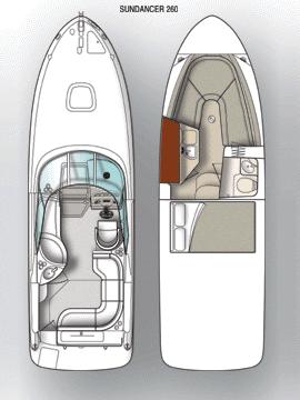 2005 Sea Ray 260 Sundancer