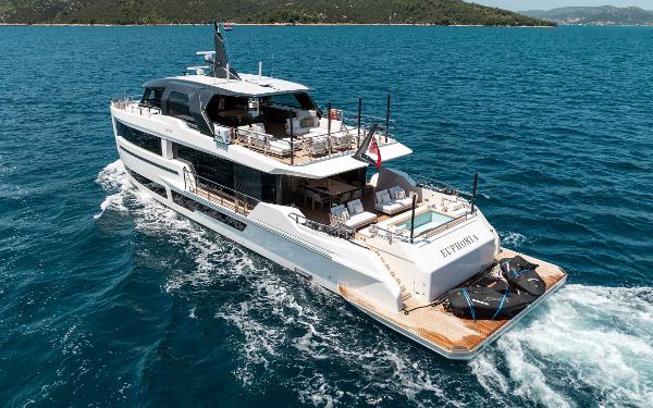 2025 Alpha 100 Squalo Co Ownership
