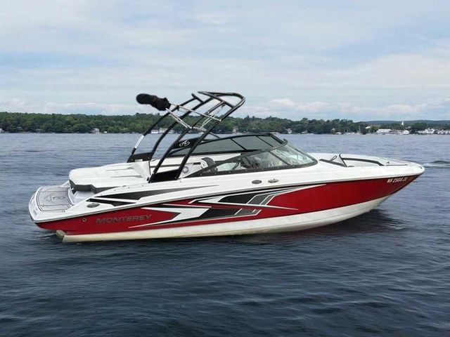 Monterey M22 2019 Monterey M22 boat with red and white design on a calm lake.