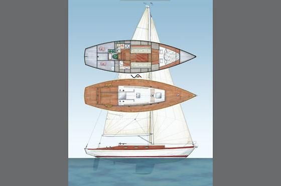 11m Retroklassiker Layout