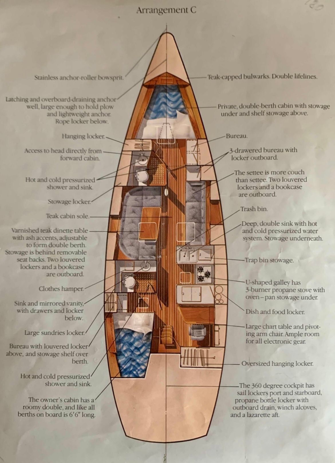 1983 Pearson 424 Ketch