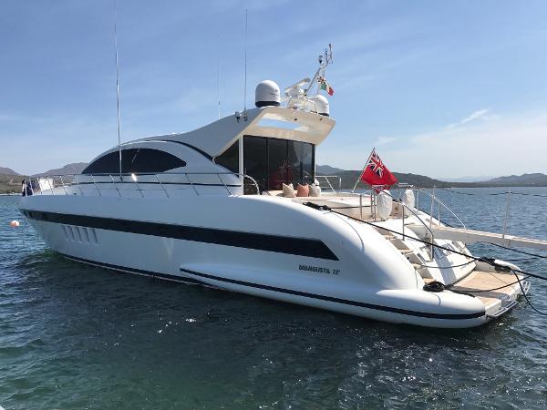 Mangusta 72
