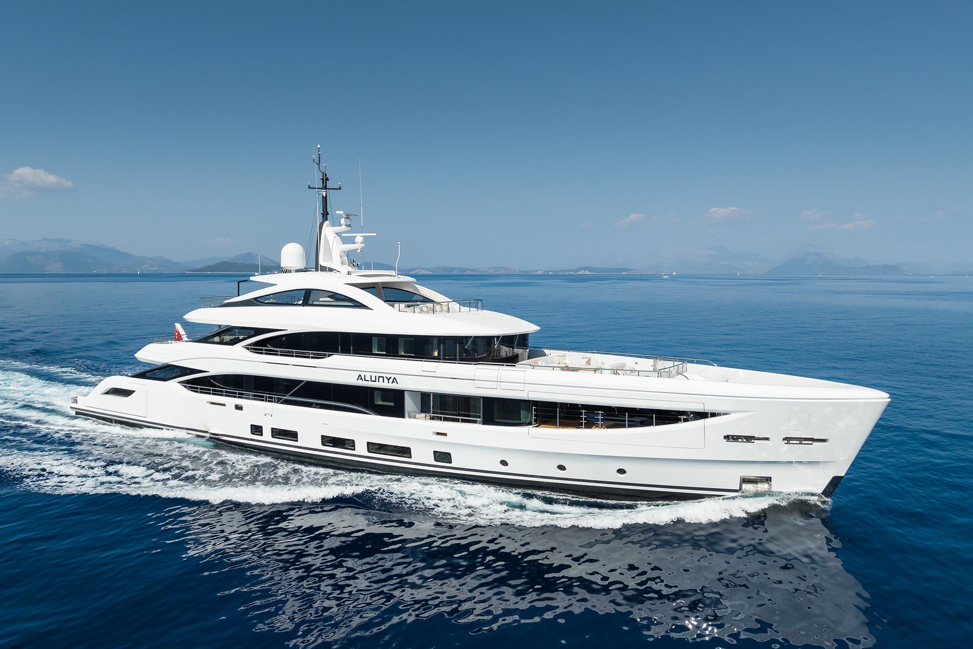 Benetti BNow