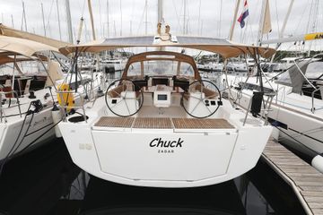 2017 Dufour 460 Grand Large