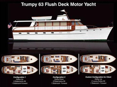 The Yacht Insider: Vicem to Build New Trumpy 63