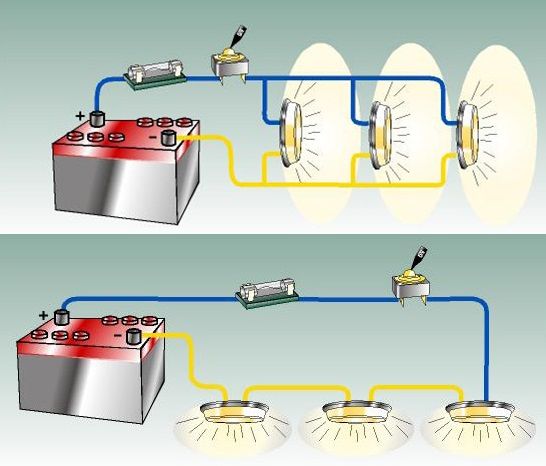 12-Volt Basics for Boaters - boats.com 110 schematic wiring backfeed diagram 