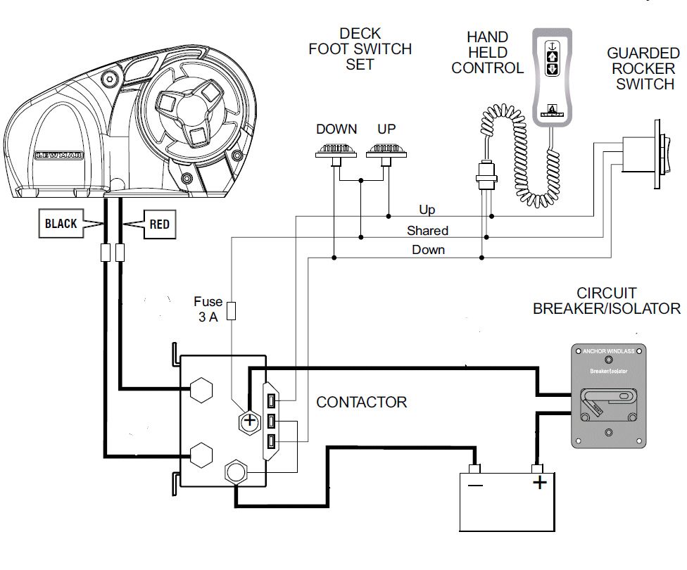 Choosing an Anchor Windlass - boats.com good windlass diagram 