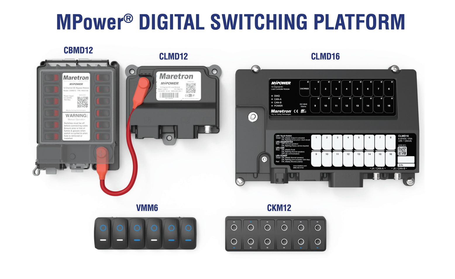 MPower Maretron NMEA 2000 Digital Switching Platform