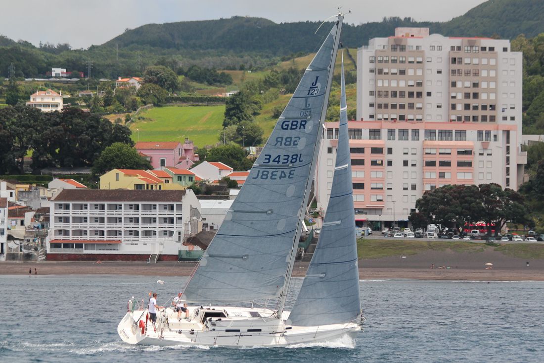 Besser segeln mit den richtigen Segeln
