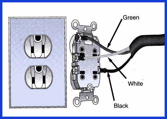 Boat Wiring: How to Connect a New AC Outlet - boats.com plug wall ac unit wiring 